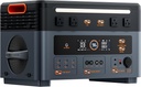 Portable Power Station | Blackview Oscal PowerMax 2400 Pro
